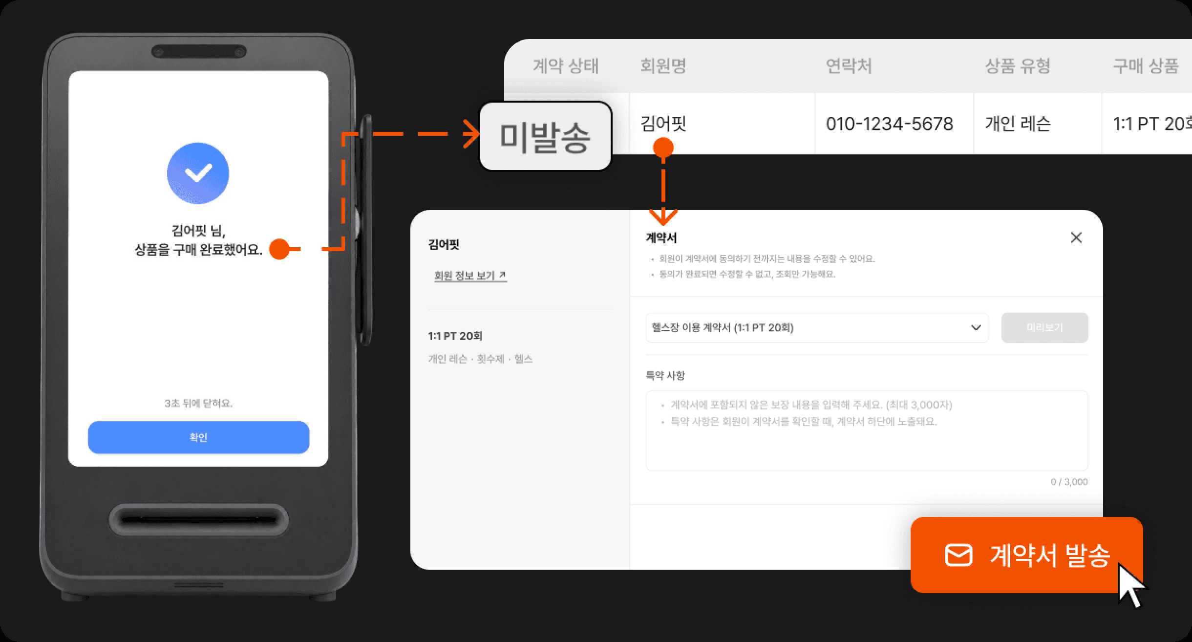 신규 회원 등록과 전자 계약서가 CRM에 바로 반영되는 화면
